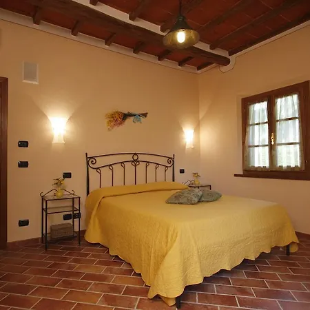 Farnetina Villa *